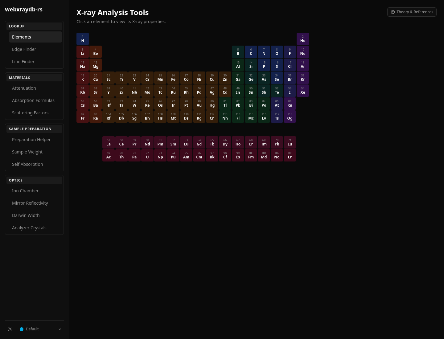 The WebXrayDB elements screen. The periodic table leads into element-level X-ray reference data.