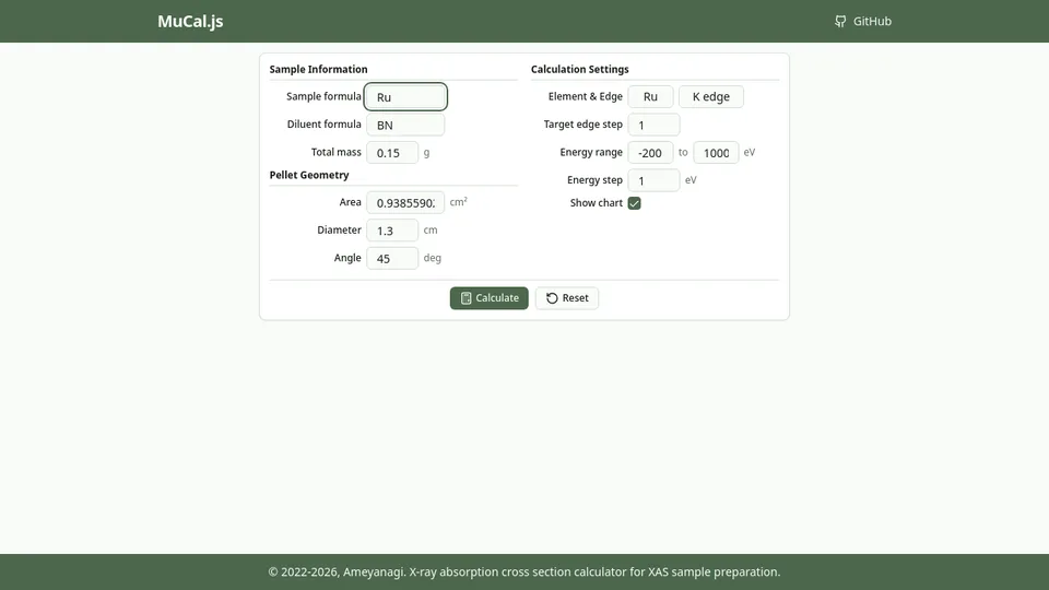 Preview image for MuCal.js