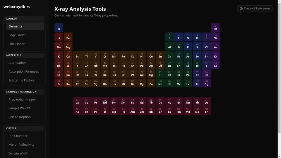 Preview image for WebXrayDB